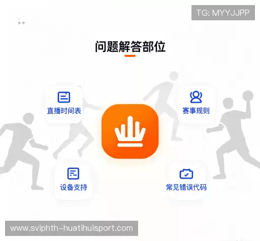常见问题索引